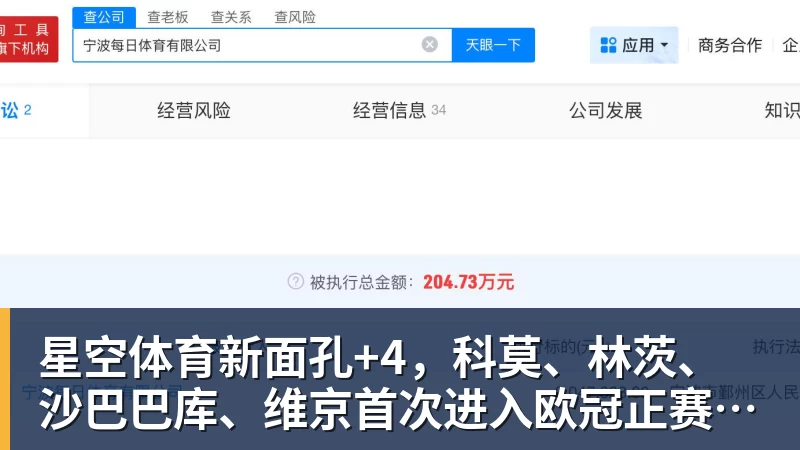 星空体育新面孔+4，科莫、林茨、沙巴巴库、维京首次进入欧冠正赛阶段
