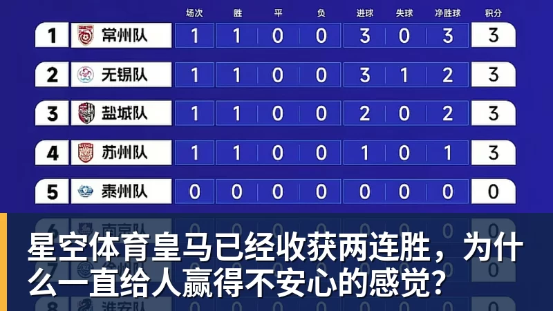 星空体育皇马已经收获两连胜，为什么一直给人赢得不安心的感觉？