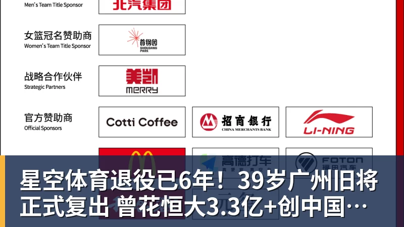 星空体育退役已6年！39岁广州旧将正式复出 曾花恒大3.3亿+创中国足球纪录