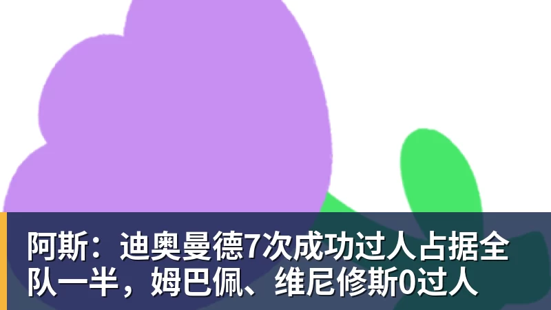 阿斯：迪奥曼德7次成功过人占据全队一半，姆巴佩、维尼修斯0过人